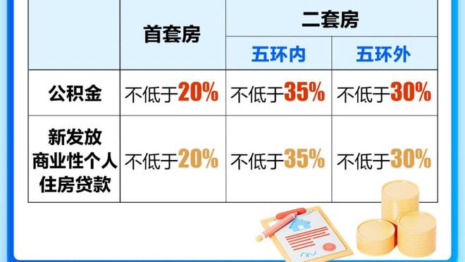 能否打破纪录？凯恩20轮进24球，与莱万41球赛季同期进球相同